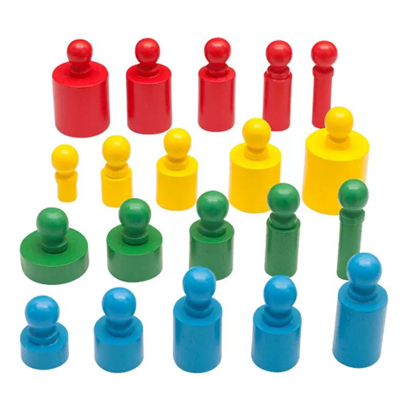 Knobbed Cylinders