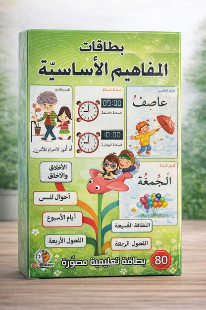 Arabic Learning Flashcards