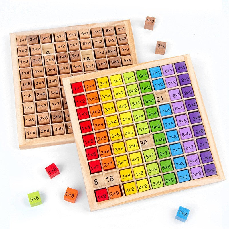 Multiplication Table Building blocks