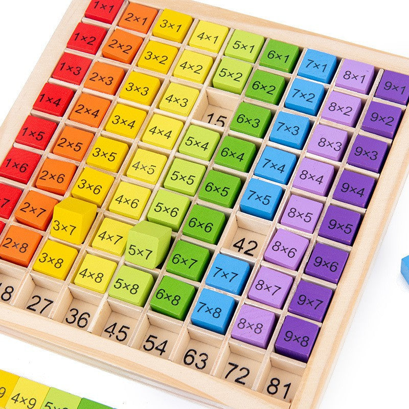 Multiplication Table Building blocks