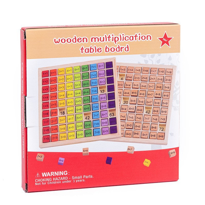 Multiplication Table Building blocks