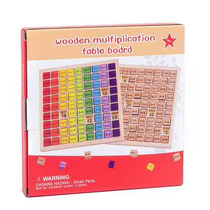 Multiplication Table Building blocks