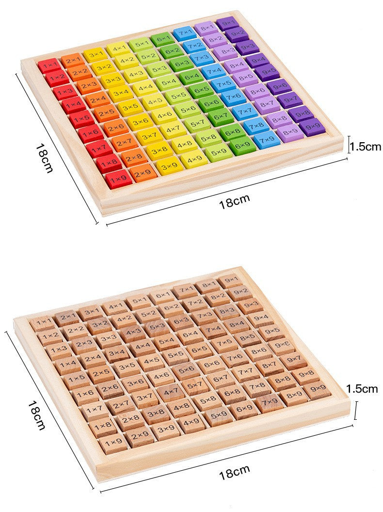 Multiplication Table Building blocks
